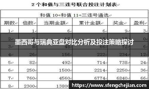 墨西哥与瑞典亚盘对比分析及投注策略探讨